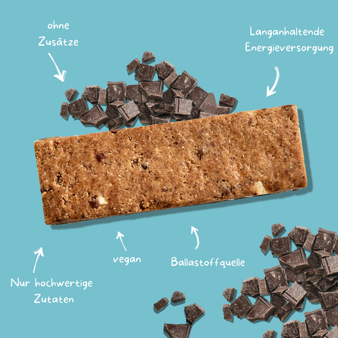 USP Riegel nackt Choco.png