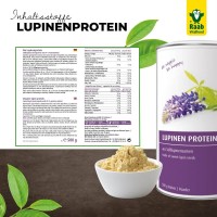 lupinenprotein1.jpg